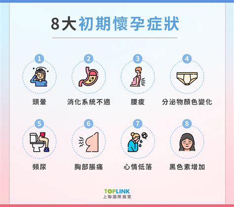 孕婦禁忌動作|懷孕初期運動禁忌有哪些？2 大重點讓媽咪安全運動